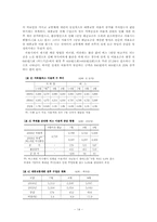 [대중교통] 서울시 대중교통개혁의 성과 및 분석-14
