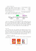 [소비자행동론] `갈아만든 새우`김치냉장고 ‘딤채, 쌀냉장고 ‘채움’실패사례-7