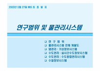 [경영정보시스템] 한국수자원공사 실시간물관리시스템-11