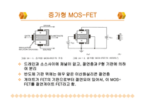 MOSFET공통 소스 증폭기5-4