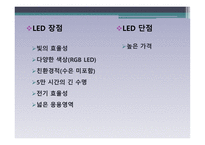 LED 기반의 가시 광무선 통신기술 VisibleLightCommunicationVLC-4
