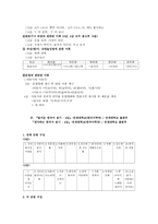 한국어 교재 분석-7