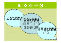 정화예술대학부설평생교육원과정부속정화미용고등학교기관 방문 보고서-7