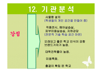 정화예술대학부설평생교육원과정부속정화미용고등학교기관 방문 보고서-13
