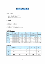 [특수교육] 한국우진학교 소개 및 참관록-1