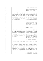 [특수교육] 한국우진학교 소개 및 참관록-13