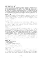 한국 현대소설사 요약-10