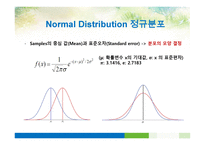 Normal Distribution논문 비평-7
