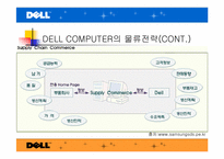 [국제물류관리] DELL(델컴퓨터)의 물류전략-14