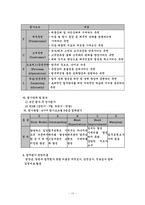 [노사관계] 대우건설 신인사평가제도-10