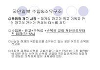 국민일보 현황 분석-6