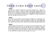국민일보 현황 분석-10
