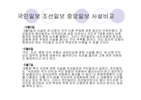 국민일보 현황 분석-11