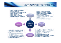 서울모금회 커뮤니티 임팩트 실천전략 및 사례-15