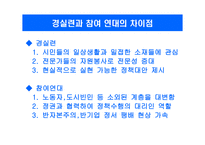 한국 시민운동과 경실련-11