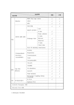 수술실 기구 관찰 checklist-9