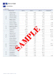 (주)휴인에프앤아이 기업분석보고서(NR2)-10