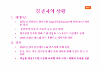 [마케팅]나이키 마케팅전략과 활성화 전략-18