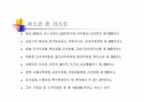 [인터넷마케팅]세스코 사이트 분석-14