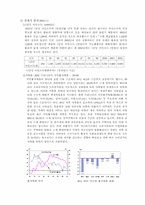 [마케팅]LG `CYON`싸이언의 마케팅활동 분석-2