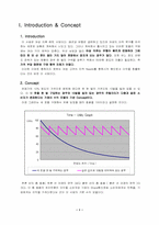 [사업계획서]여성 의류 렌탈 사업계획서-2