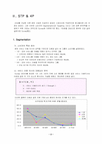 [사업계획서]여성 의류 렌탈 사업계획서-3