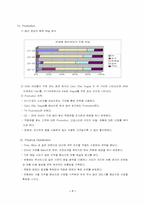 [사업계획서]여성 의류 렌탈 사업계획서-8