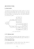 [졸업][마케팅]커뮤니티 유료화 효과 및 문제점과 성공적인 대안- 프리챌-2