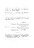 [졸업][마케팅]커뮤니티 유료화 효과 및 문제점과 성공적인 대안- 프리챌-5