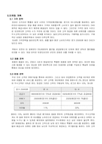 [사업계획서]DVD 렌탈 사업계획서-11