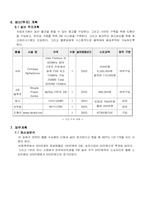 [사업계획서]DVD 렌탈 사업계획서-13