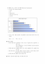 [마케팅]담배 `THIS 디스` 브랜드 전략-6