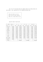 [마케팅]담배 `THIS 디스` 브랜드 전략-9