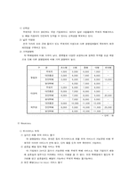 [서비스마케팅]우체국 택배 서비스 마케팅-5