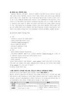 [경영]월마트와 이마트 비교분석-5