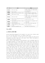 [경영]월마트와 이마트 비교분석-6