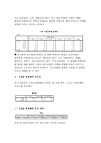 [마케팅과 소비자행동]태평양 - 아이오페 화이트젠 그들의 전략과 소비자들의 반응 분석-12