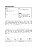 [마케팅]엘라스틴 샴푸 마케팅전략-4