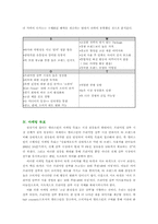 [마케팅]엘라스틴 샴푸 마케팅전략-8
