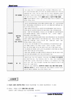 [마케팅]도요타 코리아 Lexus`렉서스` 마케팅 관리-6