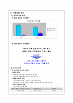 [마케팅과 광고]LG-디오스 마케팅 전략 분석-4