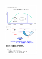 [마케팅과 광고]LG-디오스 마케팅 전략 분석-5