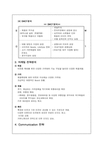 [마케팅과 광고]LG-디오스 마케팅 전략 분석-7