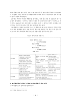[북한핵문제]북핵문제에 대한 북한과 미국의 입장 분석-14