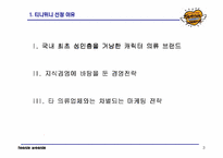 [브랜드마케팅]티니위니 브랜드 및 마케팅전략-3