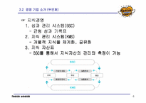 [브랜드마케팅]티니위니 브랜드 및 마케팅전략-6