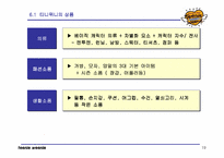 [브랜드마케팅]티니위니 브랜드 및 마케팅전략-19