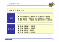 [브랜드마케팅]티니위니 브랜드 및 마케팅전략-20
