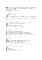 [여성학]외모 지상주의에 대하여-3