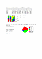 [여성학]외모 지상주의에 대하여-17